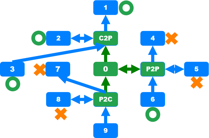 image-20221012152229743