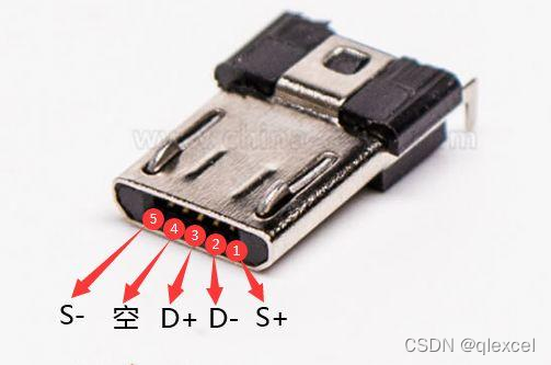 USB接口引脚定义,Type A、Type B、Micro USB、Mini USB、Type C_usb引脚定义-CSDN博客