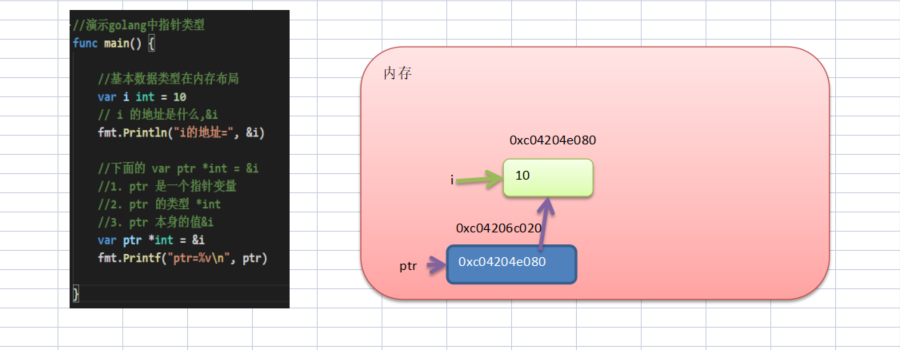 image-20230530101701878