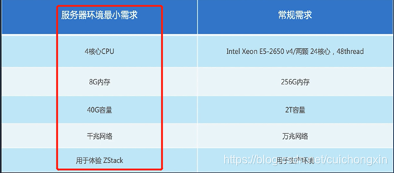 在这里插入图片描述 https://i-blog.csdnimg.cn/blog_migrate/89d49f8a0b79842f3cedece21e139193.png
