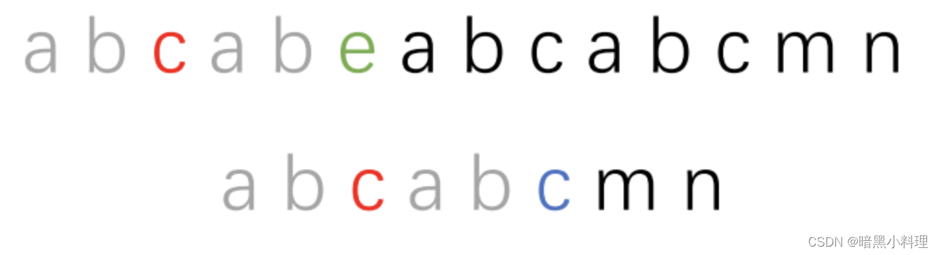 请添加图片描述