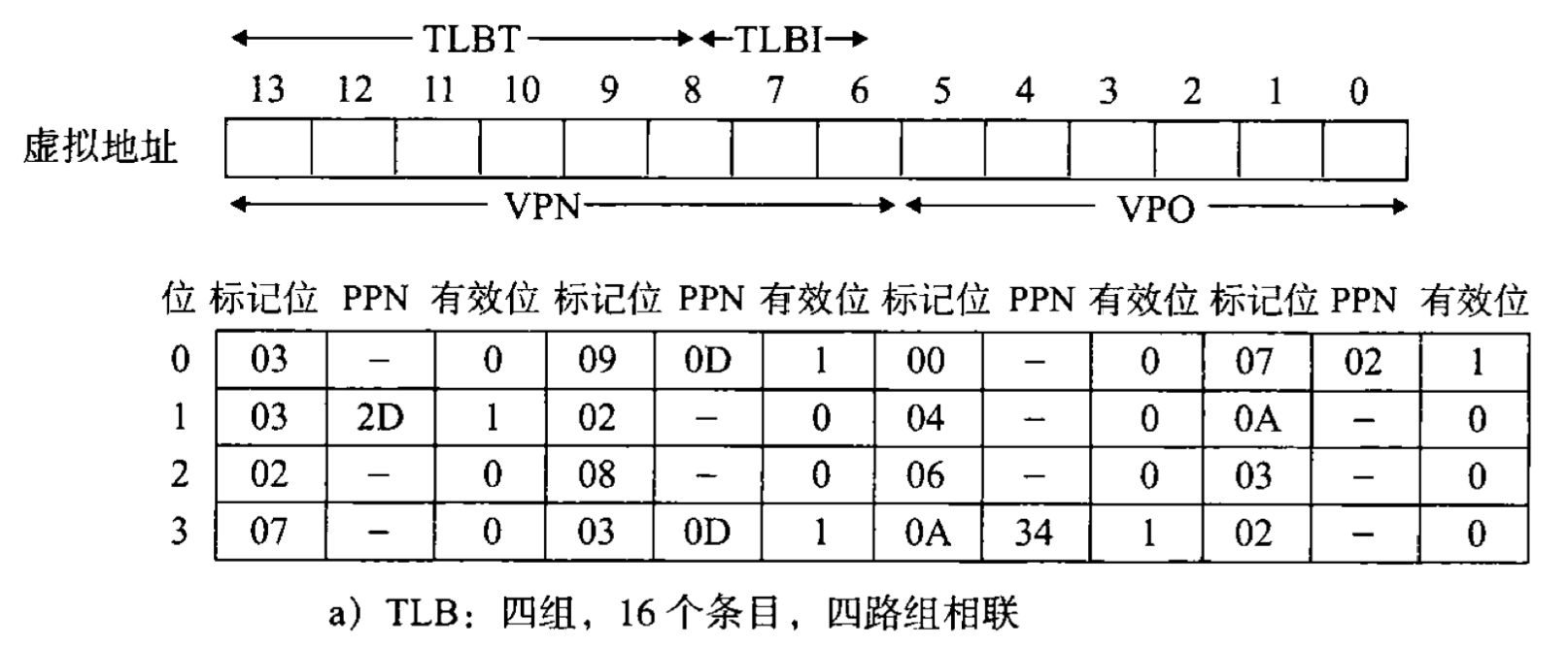 image-20220424200402142