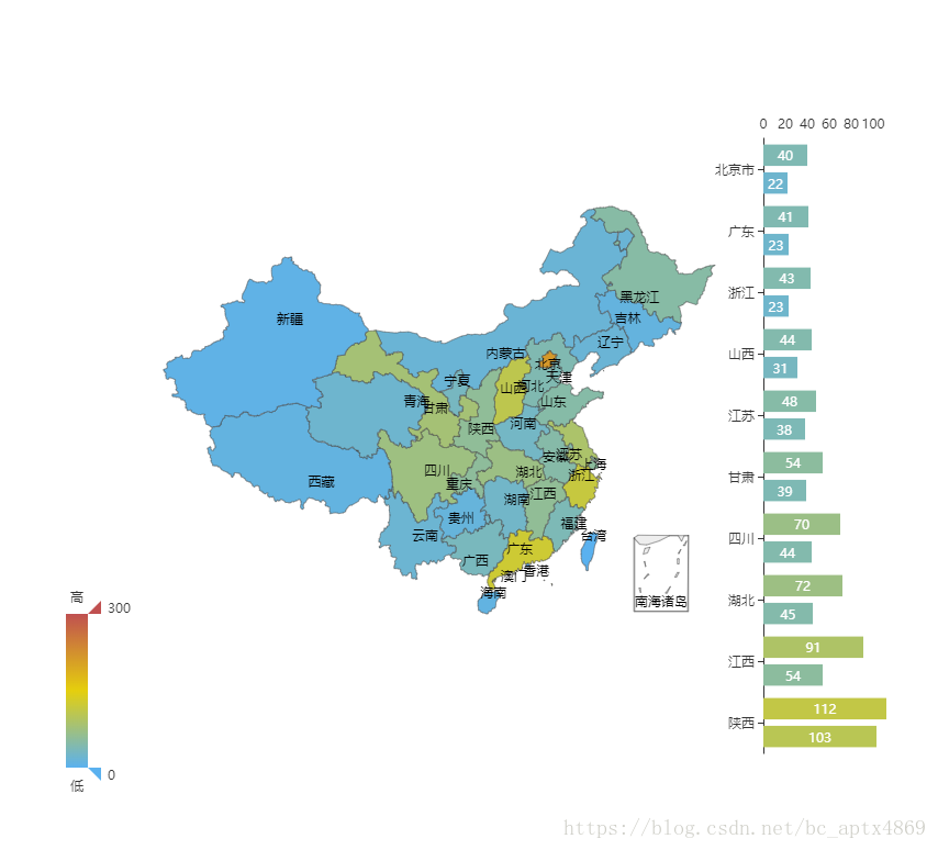 我是图