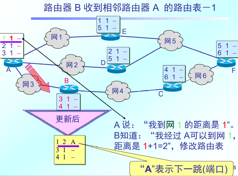 image-20211125234423610