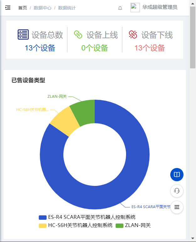 image-20220707133018586