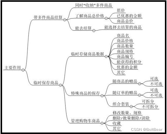 3e6290ef42ea417fa0e312fd4e065f08.png