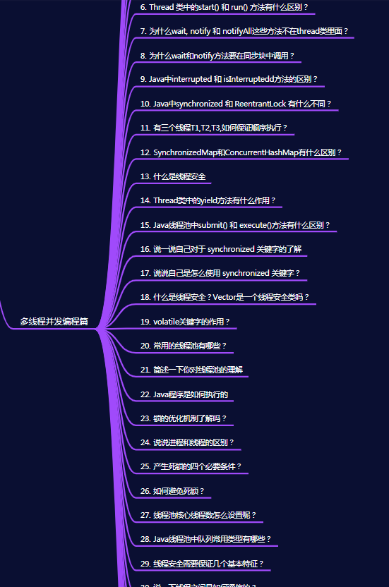 阿里面试败北后,苦刷Java天梯图28天,成功斩获滴滴50W年薪offer