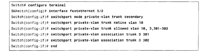 Private <wbr>VLAN