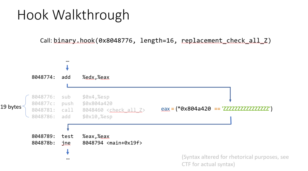 angr学习-入门篇插图133 图片