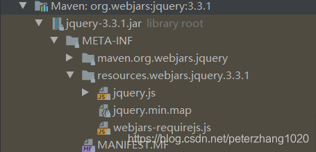 webjars