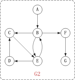 1062634-20171113092216656-384217709.jpg
