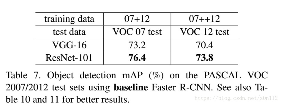 resnet_1