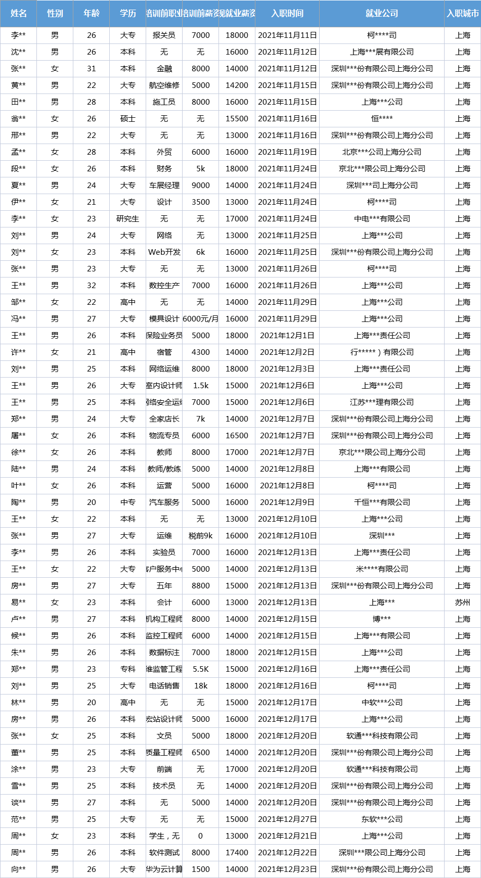 7b810a050506dba604fdf7b61e8a5dc5.png