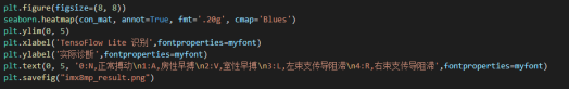 如何基于iMX8M Plus开发机器学习应用_web3790.png