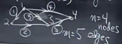669611-20180510214135690-140819011.png
