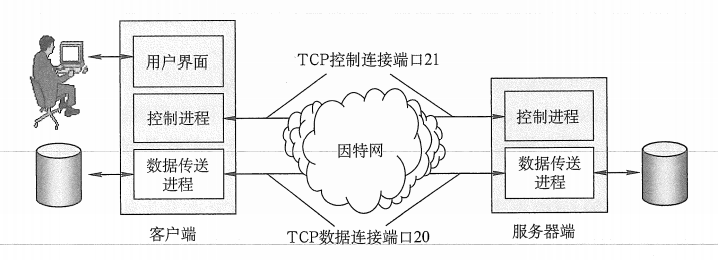 image-20210430161740893
