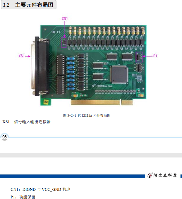 数据采集与控制 > PCI采集卡 > PCI2312A;16路光隔离数字量输入、输出卡。_远程控制
