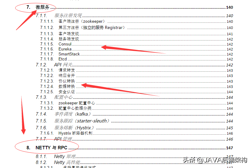 10年Java后端老兵，三面阿里后面试总结