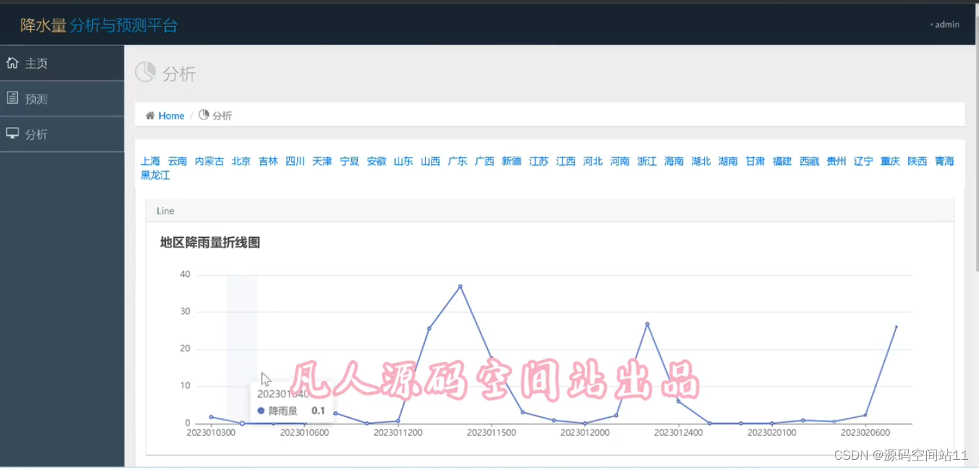 基于python+flask+机器学习的降雨量预测可视化分析(大约爬取了1-4万条数据)-CSDN博客