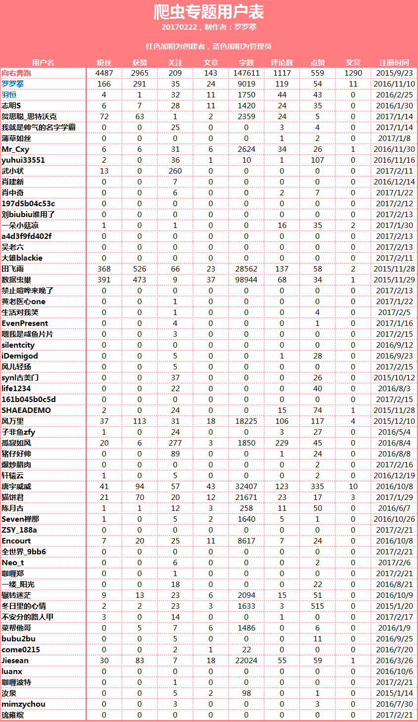 img_a3a964c4ee65fc445b28a1099ff17cea.png