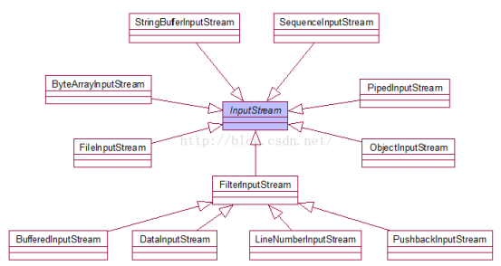 1160484-20181024224715878-1300642282.png