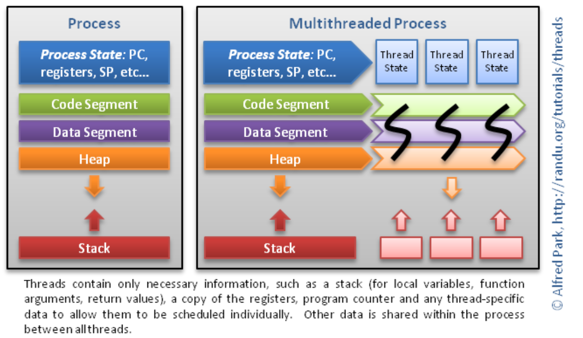 image-20220713160901778