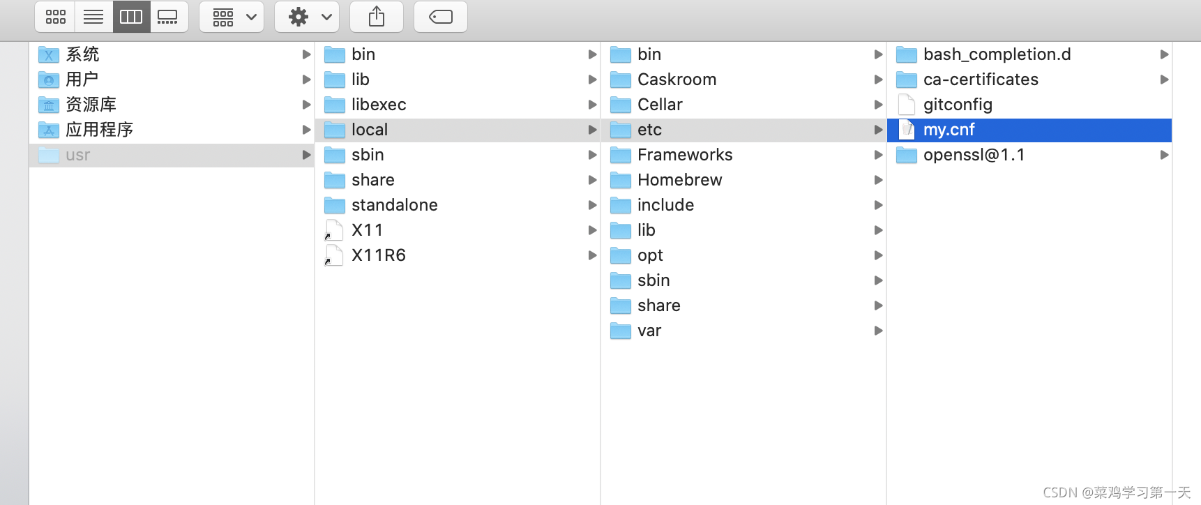 my.cnf配置文件路径