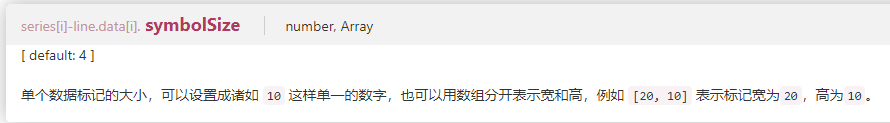 官方解释