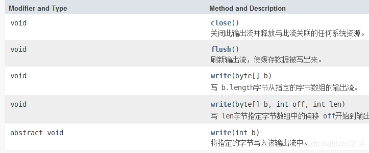 在这里插入图片描述