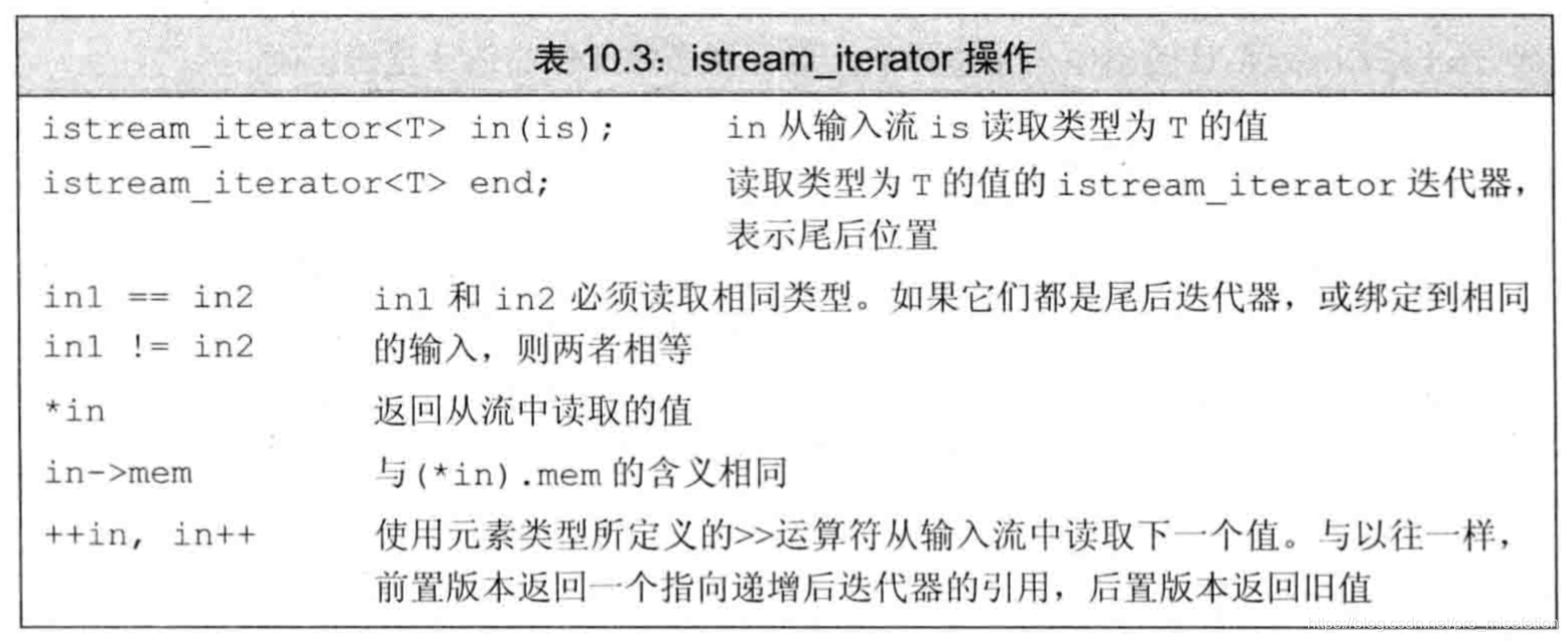 流迭代器