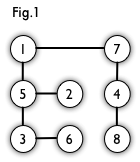 o_BiGraph1.png