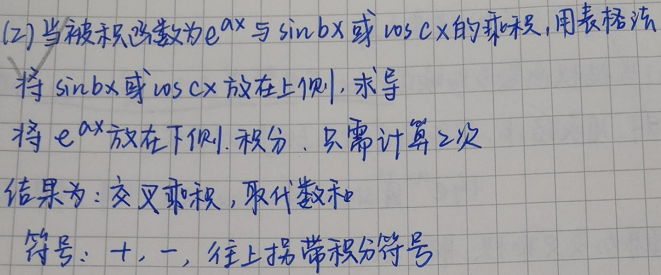 分部积分法的快速运算：表格法