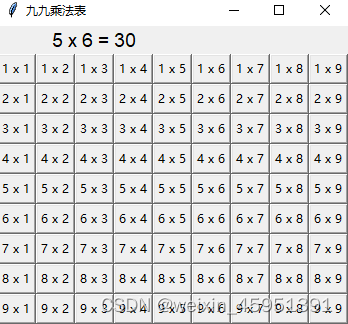 Python 编程:创建一个交互式九九乘法表_python,tkinker交互99乘法表-CSDN博客