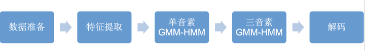 20b64b8e0d169be001b409b09d368165.png