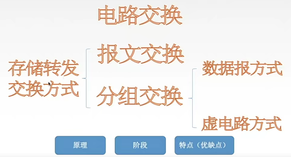 image-20230729144927188