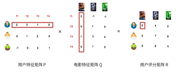 image-20231115205633297