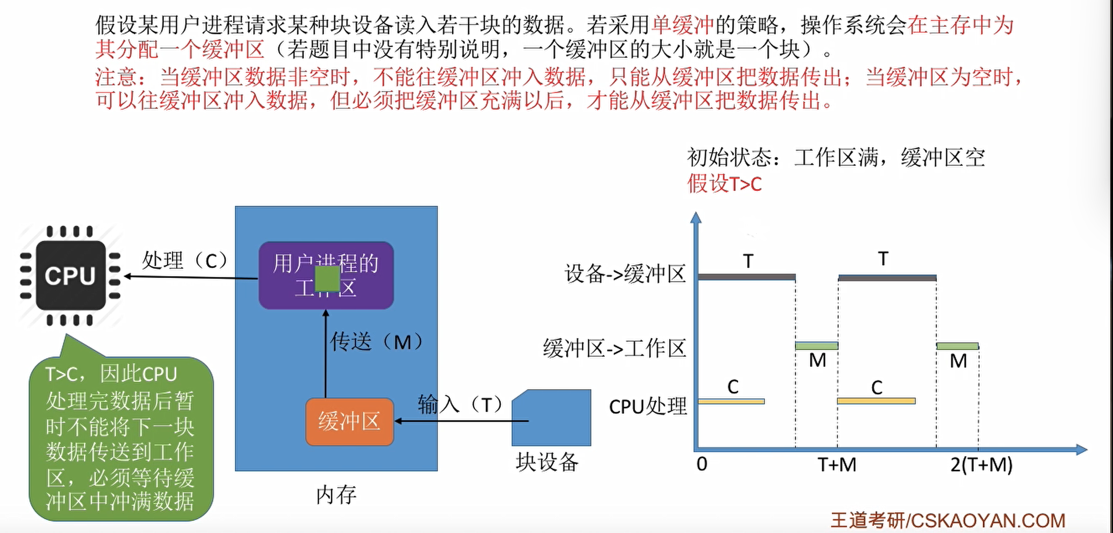 image-20220130013004472