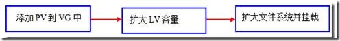 clip_p_w_picpath006