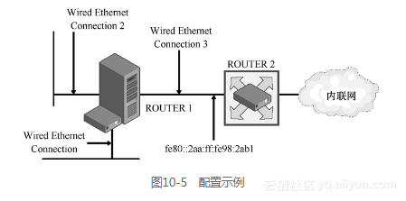 ad1f456216dacc68d3fdbbaf600183648039abb2