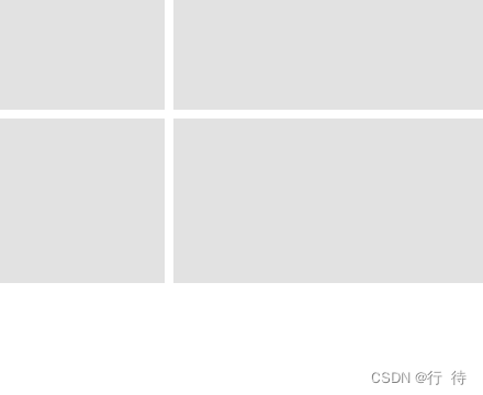 Fyne (go 跨平台 GUI ) 入门中文文档2探索fyne总览