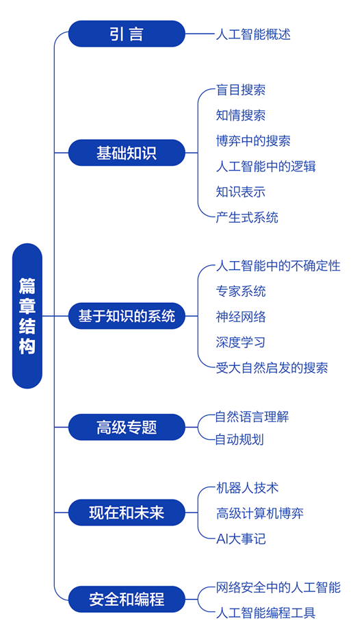 ef83d525ae9ba684c6933268b8d2aea1.png