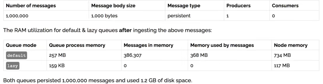 image-20220627120025216