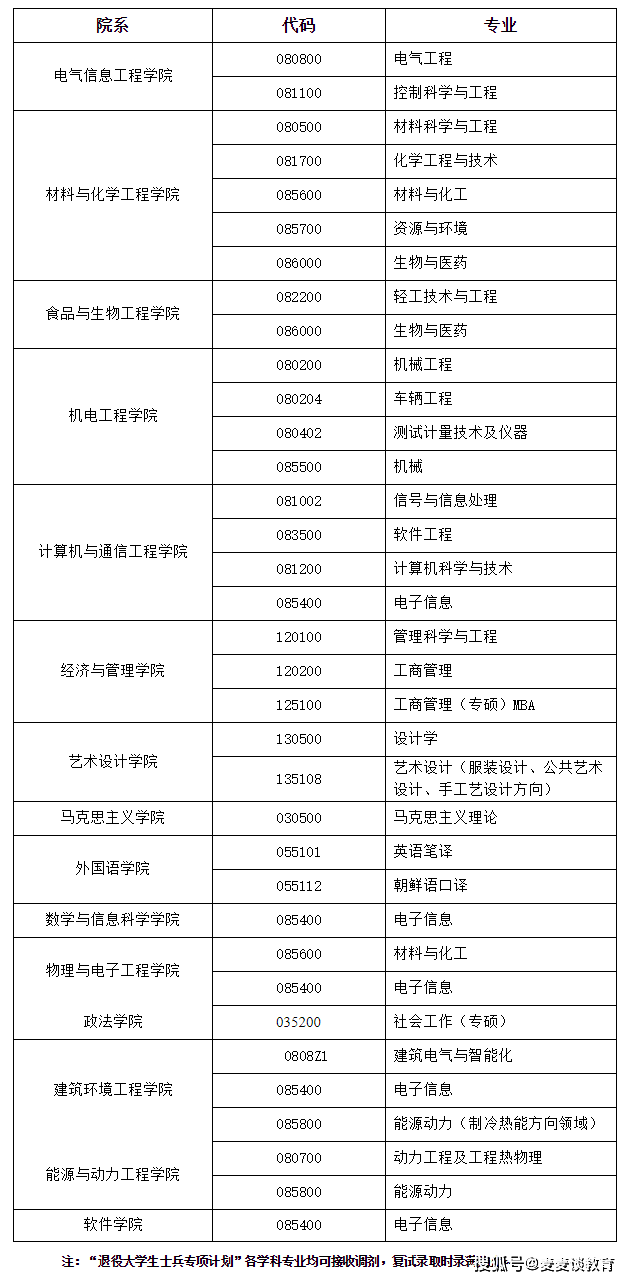 cfa635ece8ef1721dee6b5fdf76e6b51.png