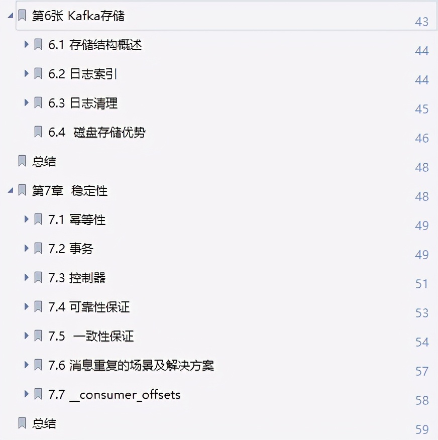 上线访问破万!阿里限产Kafka从实战到源码手册,不愧是业界最强