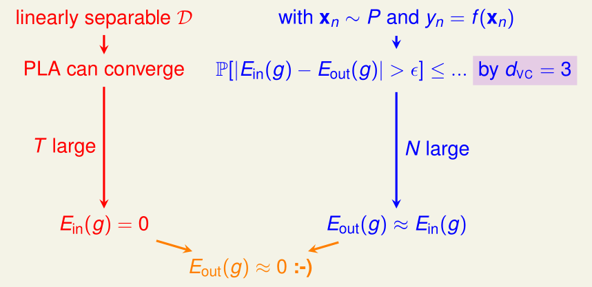 669611-20180723140441909-438946597.png