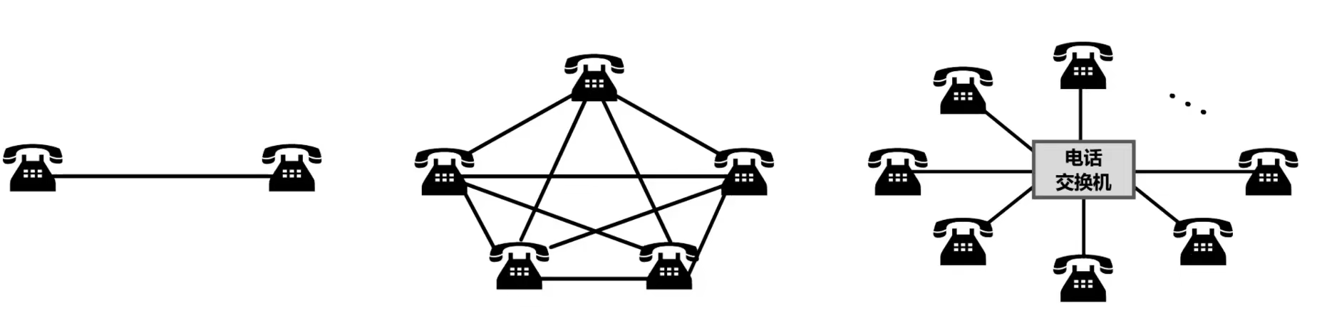 image-20220220203356229