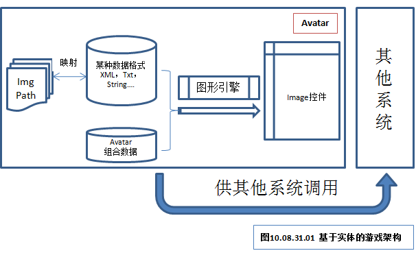 2010083115551428.png