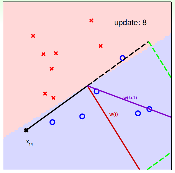1010007-20190515154610999-999568188.png