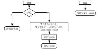 7b5d3bcc0778b084f1b555da5def1508.png
