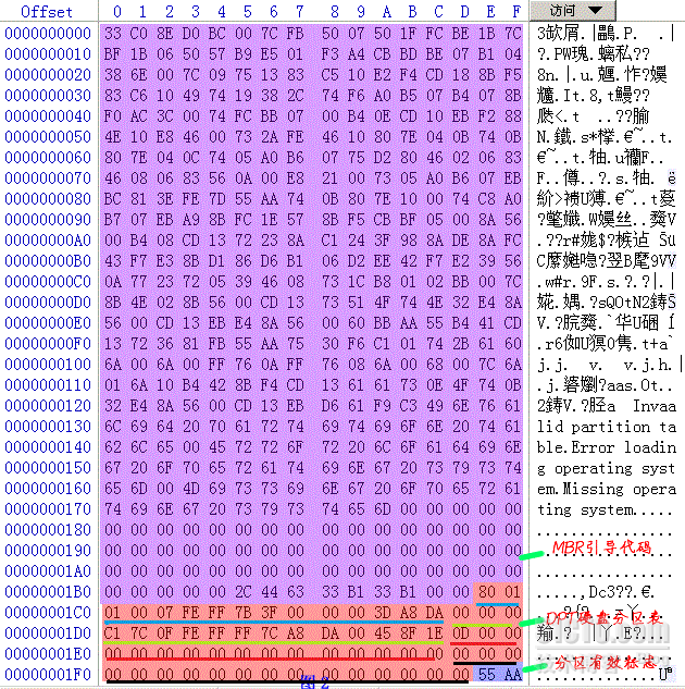 Mbr.gif 154559430.gif